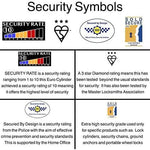 Federal TS007 Euro Door Cylinder Lock BS HIGH Security 3* Snap Safe Police Approved 10+45mm Single Polished Chrome - tradefit - 5