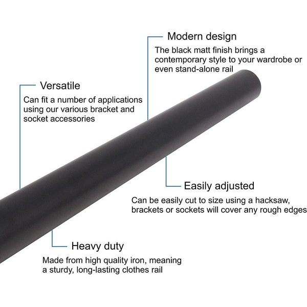 Wardrobe Rail Black Wall and Wardrobe Mounted for Clothes Hanging - 25 x 1829mm - tradefit - Featured Image